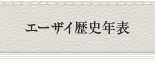 エーザイ歴史年表