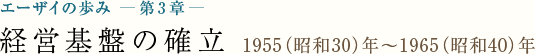 エーザイの歩み - 第3章 - 経営基盤の確立 [1955（昭和30）年～1965（昭和40）年]