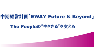 エーザイ中期経営計画　EWAY Future & Beyond