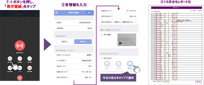 画面イメージ（服薬や発作の記録、レポート化機能）