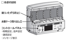 「eお薬さん」前面写真像